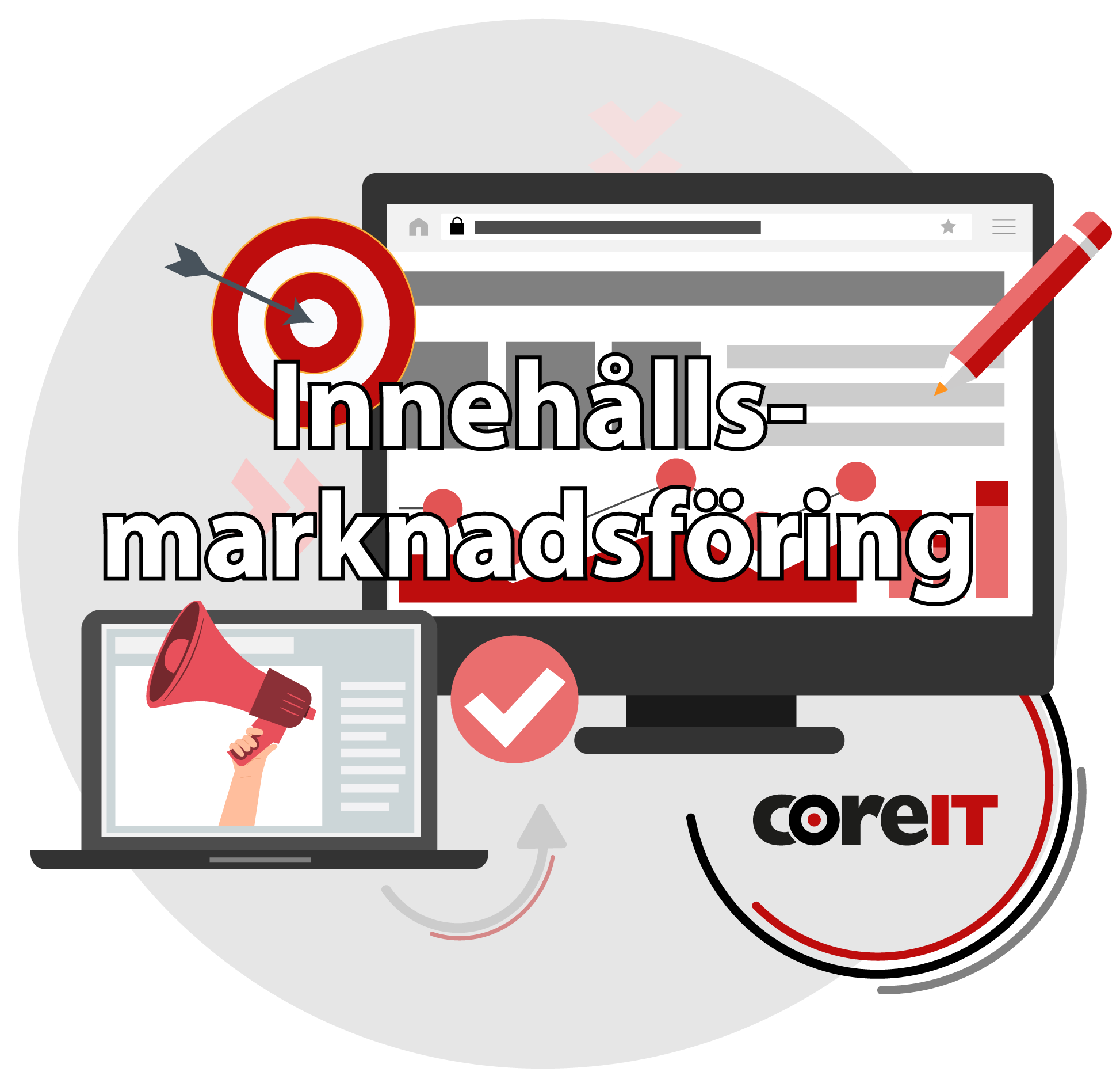 Innehållsmarknadsföring