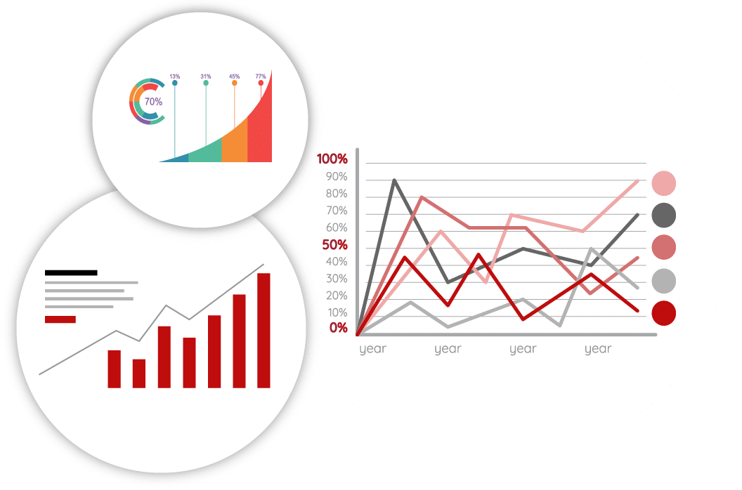Power BI bild